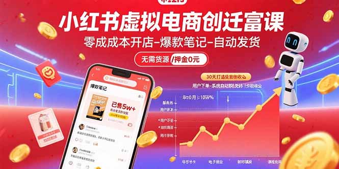 小红书虚拟电商创富课：零成本开店/爆款笔记/自动发货,30天打造被动收入-泱泱学习社