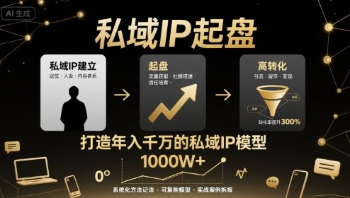 私域IP起盘，私域ip建立、起盘、高转化，打造年入千万的私域ip模型-泱泱学习社