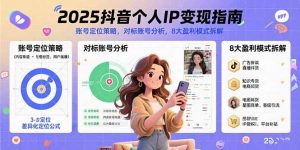 2025抖音个人IP变现指南，账号定位策略，对标账号分析，8大盈利模式拆解-泱泱学习社