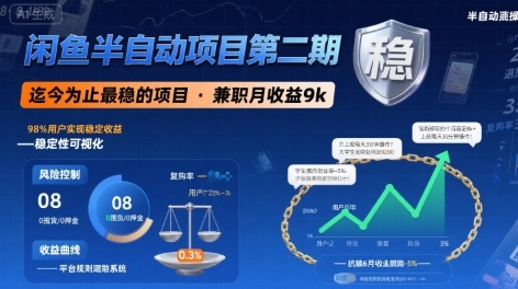 闲鱼半自动项目第二期，可能是迄今为止最稳的项目，兼职月收益9k-泱泱学习社