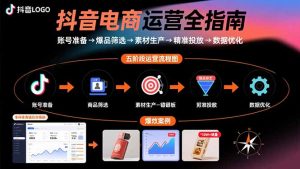 抖音电商运营全指南：账号准备→爆品筛选→素材生产→精准投放→数据优化-泱泱学习社