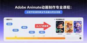 Adobe Animate动画制作专业课程:从软件安装到商业作品输出的全流程-泱泱学习社