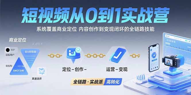 短视频从0到1的实战营：系统覆盖商业定位,内容创作到变现闭环的全链路技能-泱泱学习社