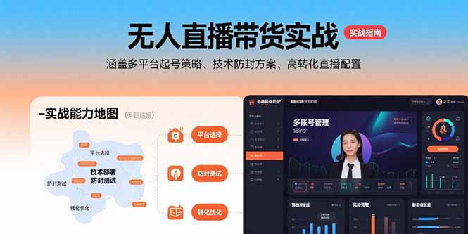 无人直播带货实战，涵盖多平台起号策略、技术防封方案、高转化直播配置-泱泱学习社