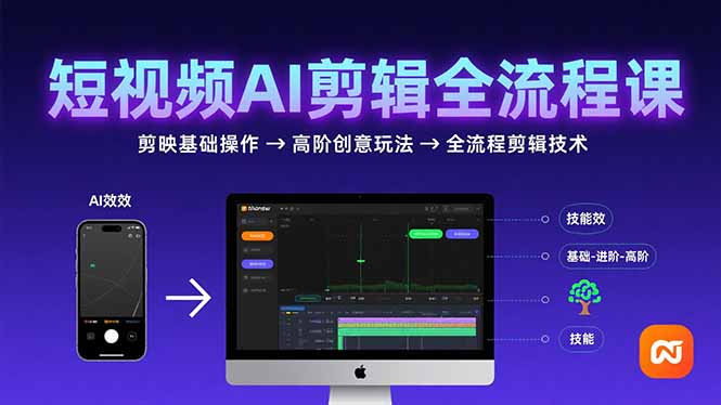 短视频AI剪辑技能，从剪映基础操作到高阶创意玩法，全流程剪辑技术-泱泱学习社