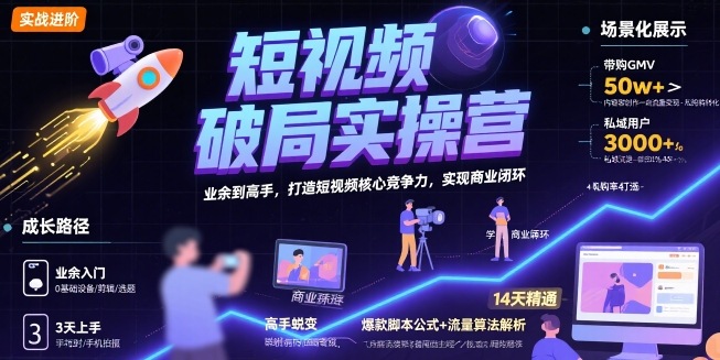 短视频破局实操营，业余到高手，打造短视频核心竞争力，实现商业闭环-泱泱学习社