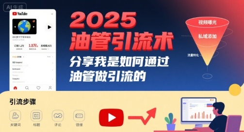 2025油管引流术，分享我是如何通过油管做引流的-泱泱学习社