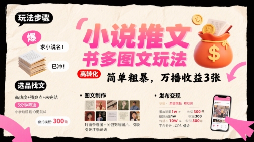 小说推文小红书多图文玩法，简单粗暴，万播收益3张-泱泱学习社