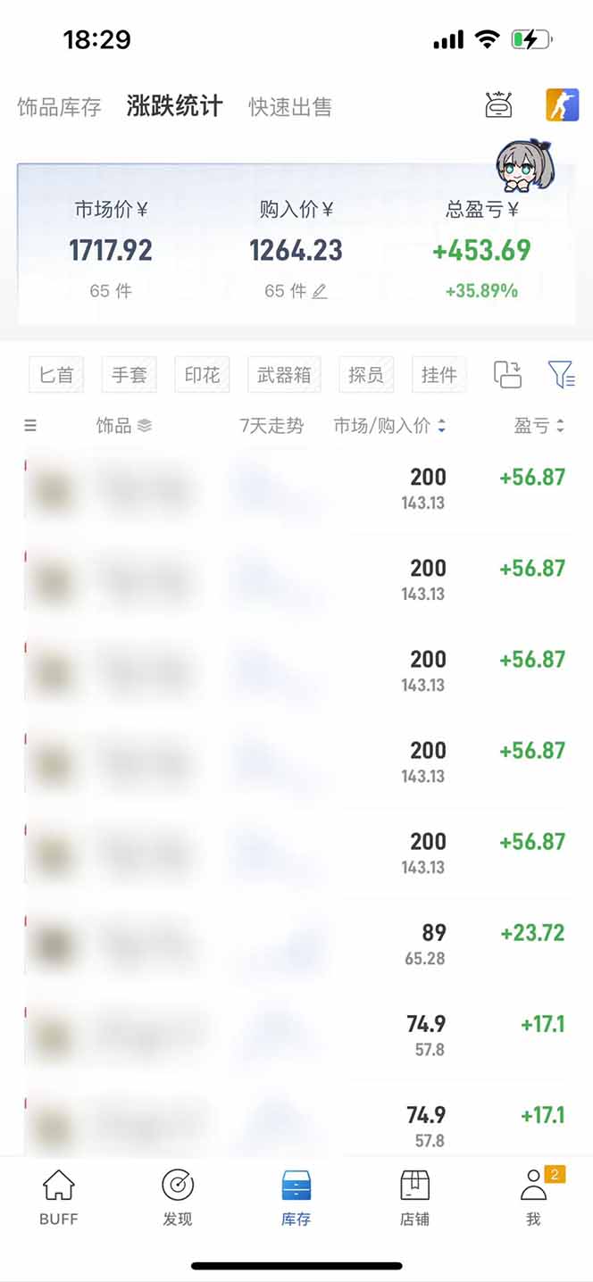 图片[2]-2025网易buff搬砖，一周操作2小时，收入1600+-泱泱学习社