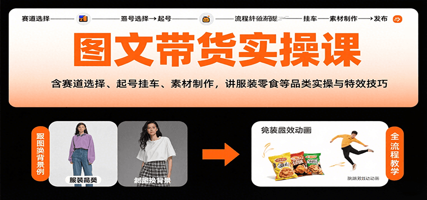 图文带货实操课，含赛道选择、起号挂车、素材制作，讲服装零食等品类实操与特效技巧-泱泱学习社