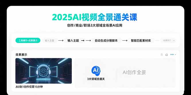 2025AI视频全景通关课：涵盖创作/商业/职场3大领域  掌握AI全场景应用-泱泱学习社