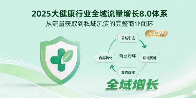 2025大健康行业全域流量增长8.0体系，从流量获取到私域沉淀的完整商业闭环-泱泱学习社