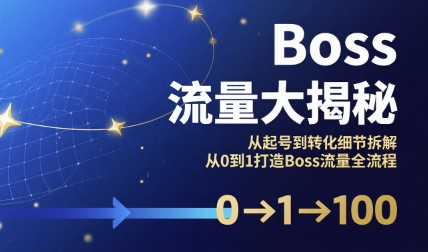Boss流量大揭秘，从起号到转化细节拆解，从0到1打造Boss流量全流程-泱泱学习社