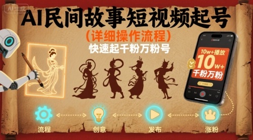 AI民间故事短视频起号，详细操作流程，快速起千粉万粉号-泱泱学习社
