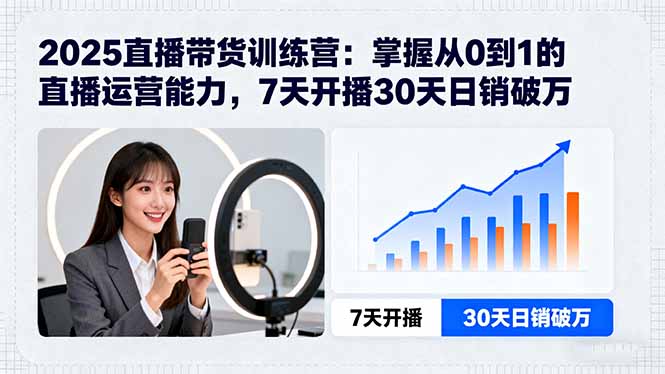 2025直播带货训练营：掌握从0到1的直播运营能力，7天开播30天日销破万-泱泱学习社