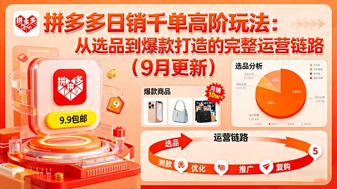 拼多多日销千单高阶玩法：从选品到爆款打造的完整运营链路(9月更新-泱泱学习社