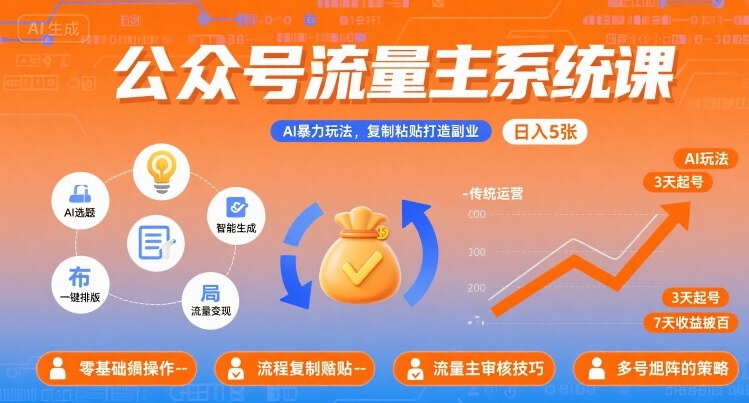 公众号流量主系统课，AI暴力玩法，复制粘贴打造副业，日入5张 +【附工具指令】-泱泱学习社