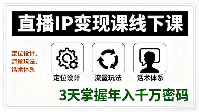 直播IP变现课线下课，定位设计、流量玩法、话术体系，3天掌握年入千万密码-泱泱学习社