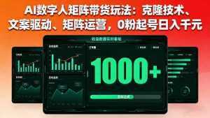 AI数字人矩阵带货玩法：克隆技术、文案驱动、矩阵运营，0粉起号日入千元-泱泱学习社