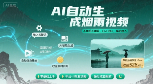 不用拍不用剪！AI自动生成烟雨视频，日入5张+，睡后收入-泱泱学习社
