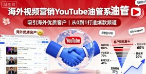 海外视频营销YouTube油管系列课程，吸引海外优质客户-泱泱学习社