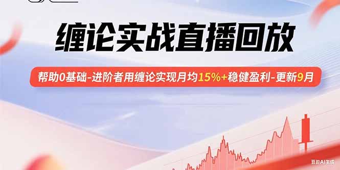 缠论实战直播回放：帮助0基础-进阶者用缠论实现月均15%+稳健盈利-更新9月-泱泱学习社
