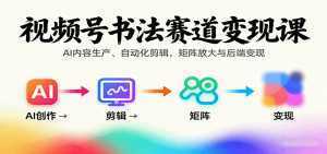 视频号书法赛道变现课：AI内容生产、自动化剪辑，矩阵放大与后端变现-泱泱学习社