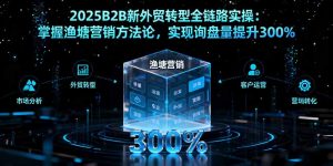 2025B2B新外贸转型全链路实操：掌握渔塘营销方法论，实现询盘量提升300%-泱泱学习社