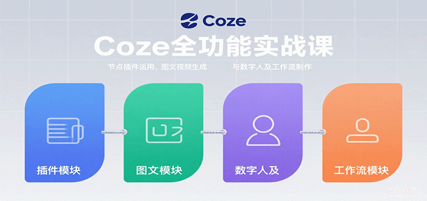 Coze全功能实战课：节点插件运用、图文视频生成与数字人及工作流制作-泱泱学习社