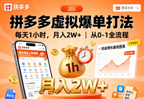拼多多虚拟爆单打法，每天1小时，月入2W+，从0-1全流程-泱泱学习社