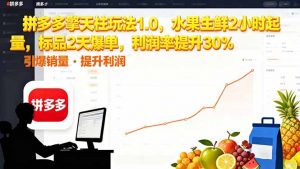 拼多多 擎天柱玩法1.0，水果生鲜2小时起量，标品2天爆单，利润率提升30%-泱泱学习社