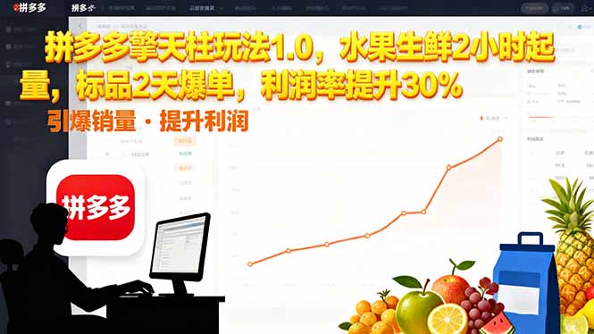 拼多多 擎天柱玩法1.0，水果生鲜2小时起量，标品2天爆单，利润率提升30%-泱泱学习社