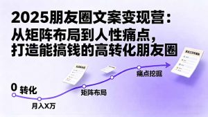 2025朋友圈文案变现营:从矩阵布局到人性痛点,打造能搞钱的高转化朋友圈-泱泱学习社