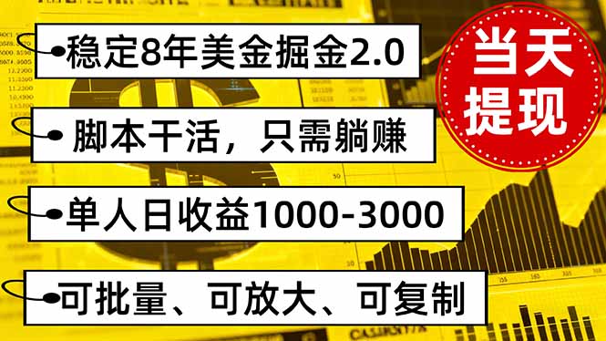 稳定8年美金掘金2.0脚本干活，只需躺赚。单人日收益1000-3000可批量、…-泱泱学习社
