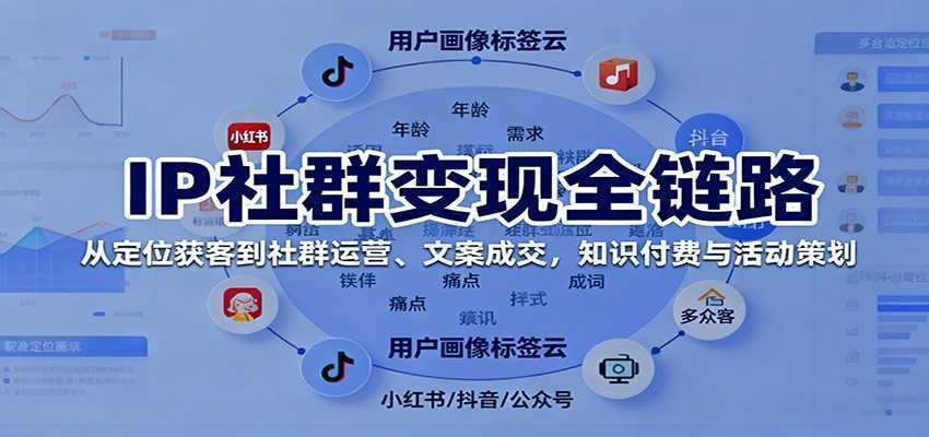 IP社群变现全链路，从定位获客到社群运营、文案成交，知识付费与活动策划-泱泱学习社