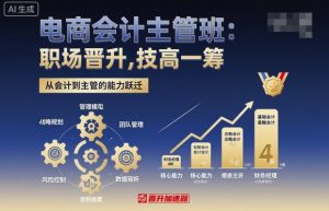 电商会计主管班，职场晋升，技高一筹-泱泱学习社