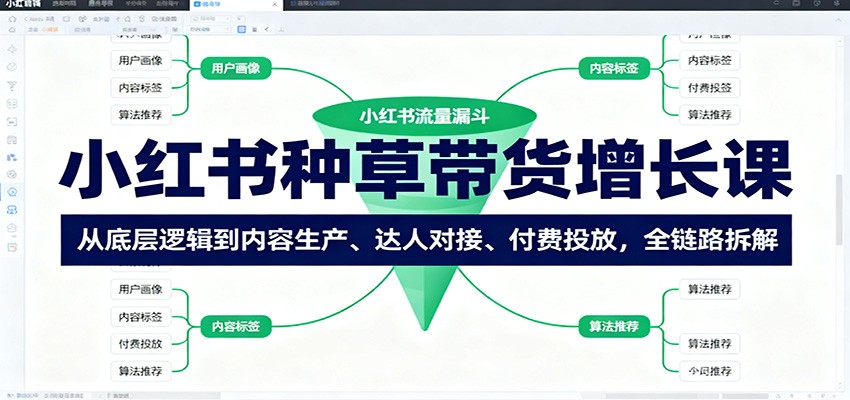 图片[1]-小红书种草带货增长课：从底层逻辑到内容生产、达人对接、付费投放，全链路拆解-泱泱学习社