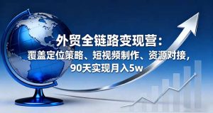 外贸全链路变现营:覆盖定位策略、短视频制作、资源对接,90天实现月入5w-泱泱学习社