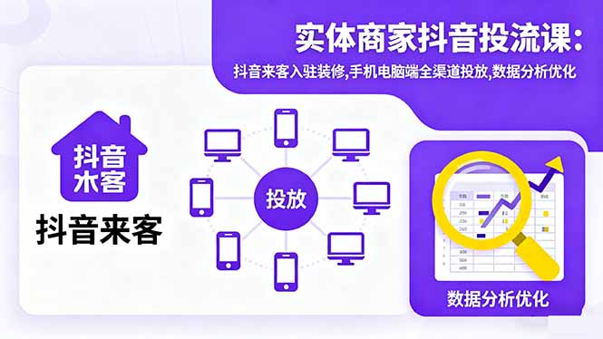 实体商家抖音投流课:抖音来客入驻装修,手机电脑端全渠道投放,数据分析优化-泱泱学习社