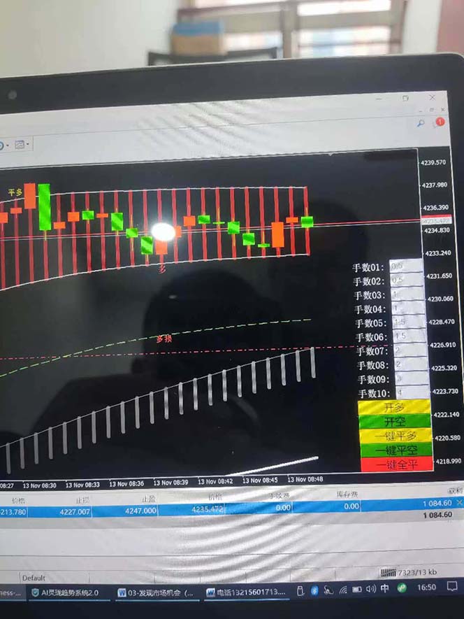 图片[6]-海外美金AI掘金项目，200U可入门槛，一天一单即可，每天1000-2000很轻松！-泱泱学习社