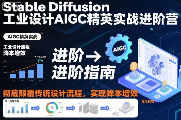 Stable Diffusion工业设计AIGC精英实战进阶营，彻底颠覆传统设计流程，实现降本增效-泱泱学习社