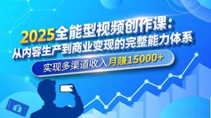 2025全能型视频创作课：从内容生产到商业变现的完整能力体系，实现多渠道收入月赚15000+-泱泱学习社
