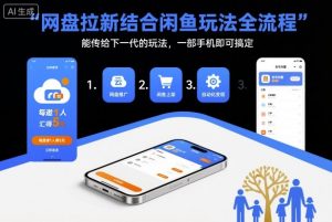 网盘拉新结合闲鱼玩法全流程，能传给下一代的玩法，一部手机即可搞定(附入口渠道以及实操教程)-泱泱学习社