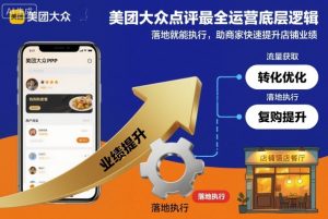 美团大众点评最全运营底层逻辑,落地就能执行,助商家快速提升店铺业绩-泱泱学习社