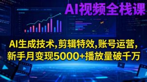 AI视频全栈课:AI生成技术,剪辑特效,账号运营,新手月变现5000+播放量破千万-泱泱学习社