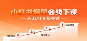 小红书爆量会线下课，聚焦小红书运营全流程，从0到1爆店实操方案-泱泱学习社