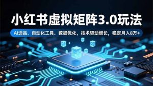 小红书虚拟矩阵3.0玩法,AI选品、自动化工具、数据优化,技术驱动增长,稳定月入8万+-泱泱学习社