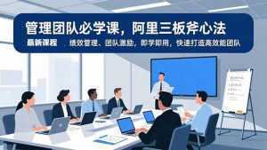 管理团队必学课，阿里三板斧心法、绩效管理、团队激励，即学即用，快速打造高效能团队-泱泱学习社