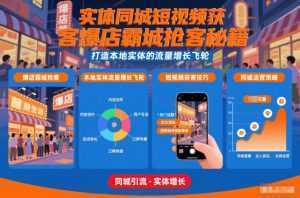 实体同城短视频获客爆店霸城抢客秘籍，打造本地实体的流量增长飞轮-泱泱学习社