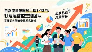 自然流量破圈线上课1-12月:打造运营型主播团队 直播间自然流量爆发式增长-泱泱学习社